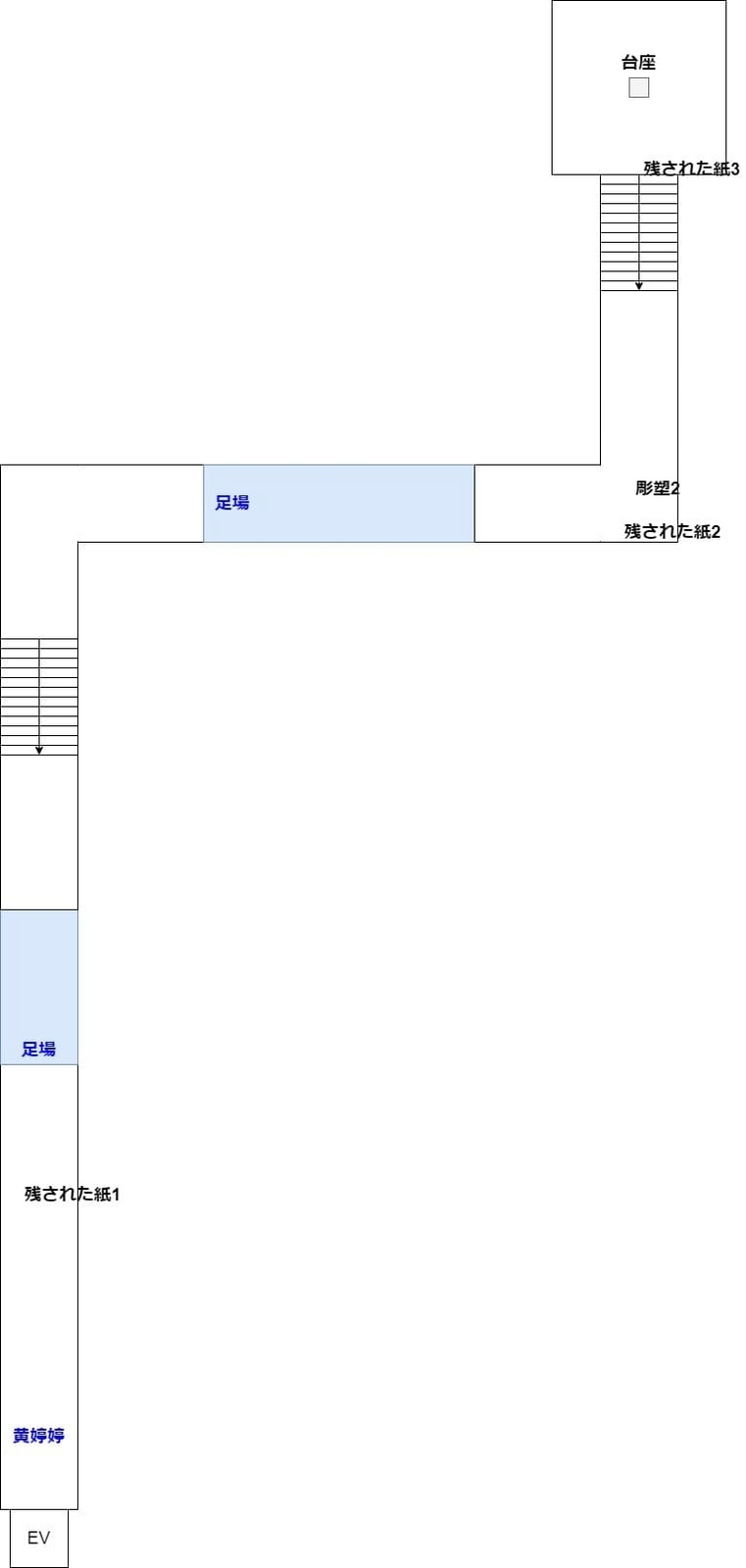 The_Bridge_Curse_2_the_extrication_map_chapter_5_2_B3F
