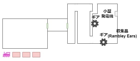 Indigo_Park_Chapter_1_map_railroad2
