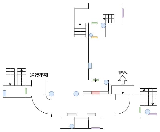 The_Outlast_Trials_trial_challenge_punch_hole_in_footerman_map_canalA_3_2