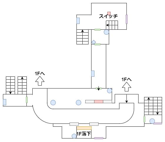The_Outlast_Trials_trial_challenge_punch_hole_in_footerman_map_2F