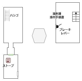 Still_Wakes_the_Deep_Ch1_map_lower_rig1_1