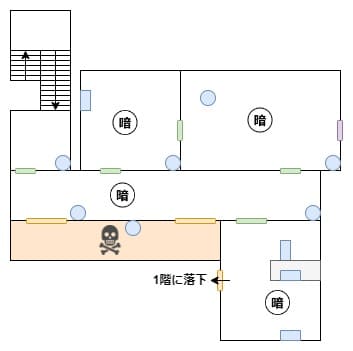 The_Outlast_Trials_trial_poison_the_medicine_map_10_2F