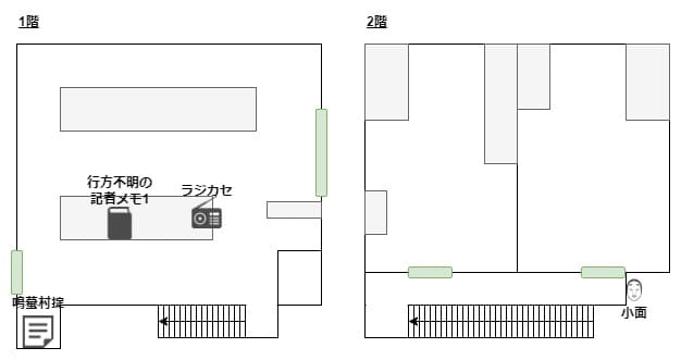 Naribikimura_map_1_miyata