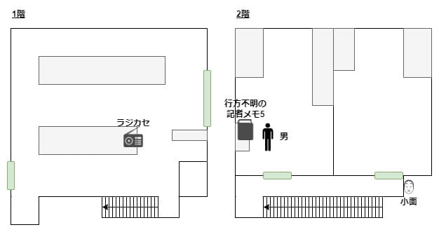 Naribikimura_map_2_miyata
