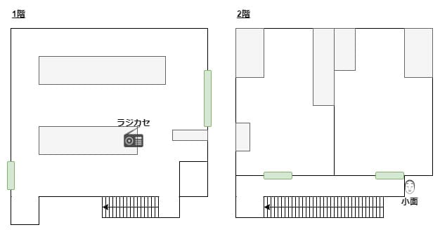 Naribikimura_map_5_miyata