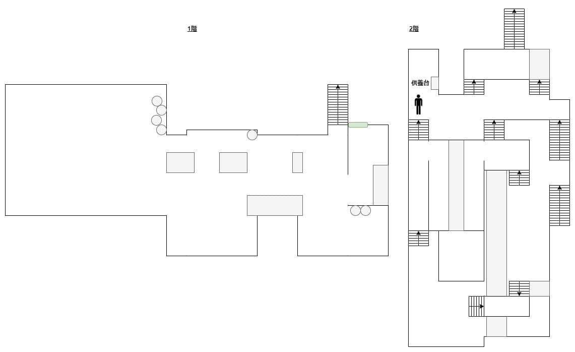Naribikimura_map_4_senkojo