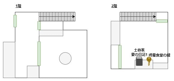 Naribikimura_map_tsuchiya