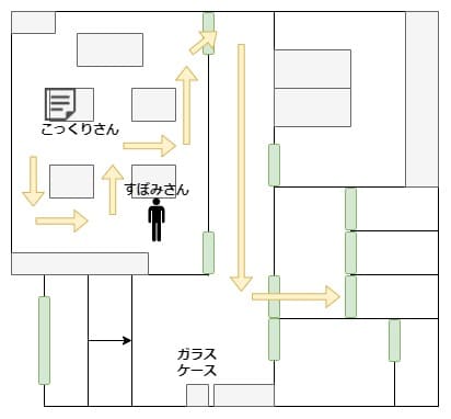 Naribikimura_map_5_shogakko