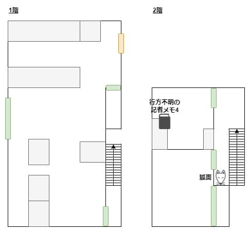Naribikimura_map_2_shokudo