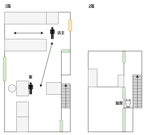 Naribikimura_map_2_shokudo_2