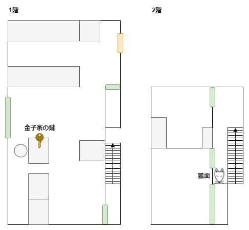 Naribikimura_map_5_shokudo