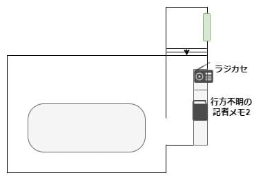 Naribikimura_map_1_sento