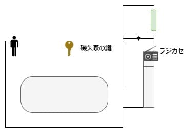 Naribikimura_map_4_sento