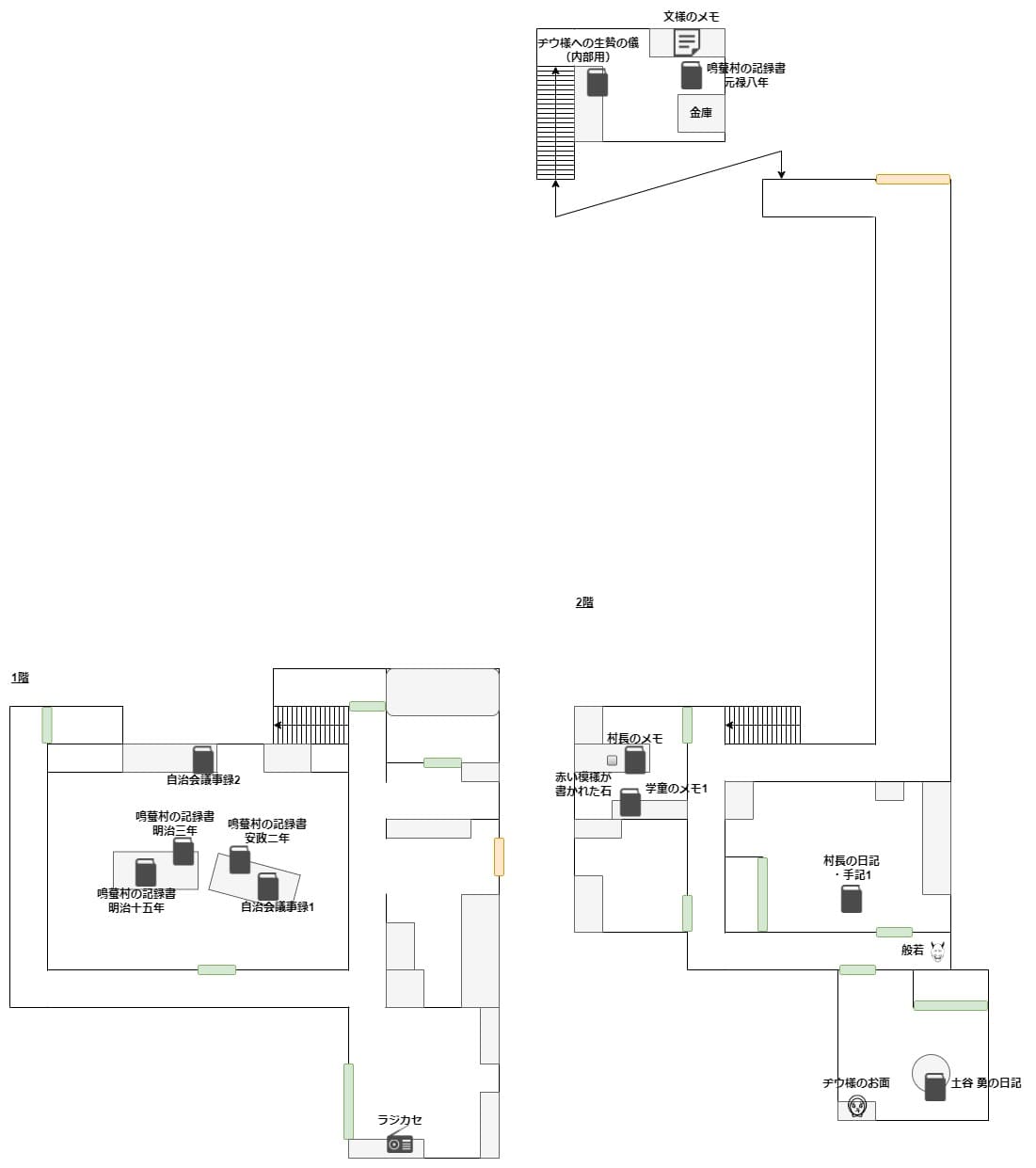 Naribikimura_map_4_touma