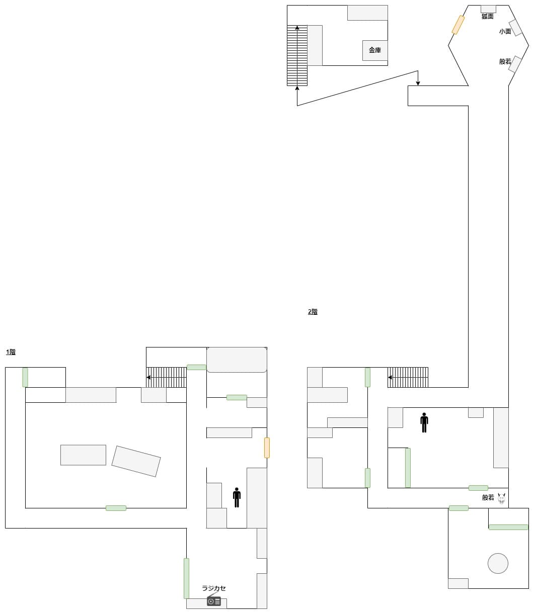Naribikimura_map_4_touma_2