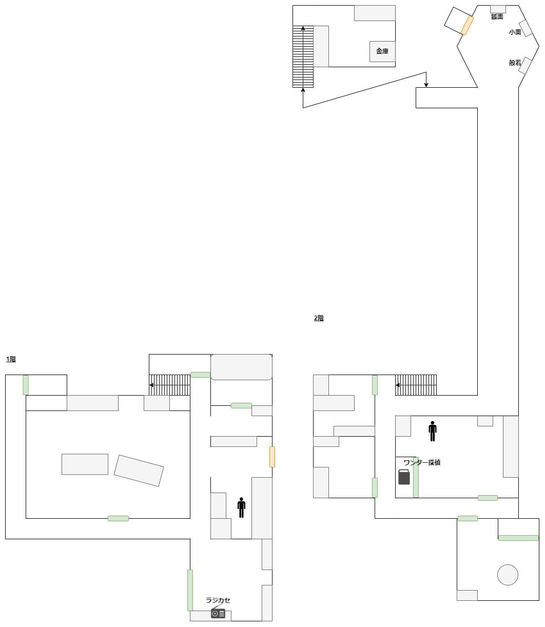 Naribikimura_map_5_touma