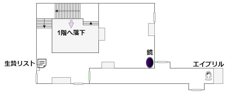Devour_manor_map_1_2F_mirror