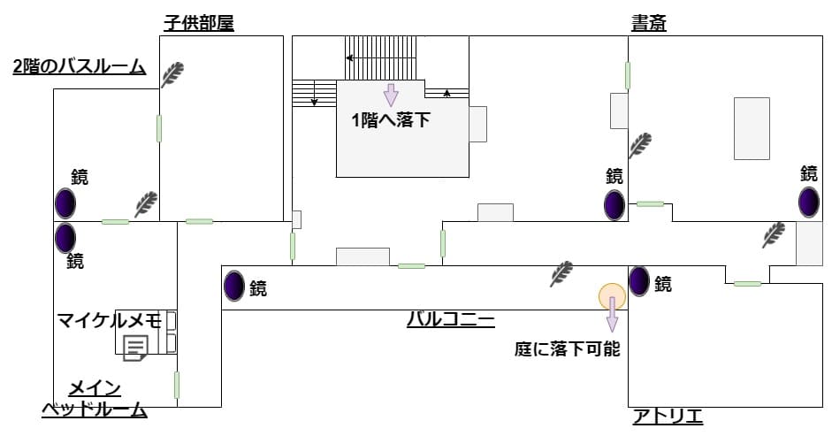Devour_manor_map_2_2F