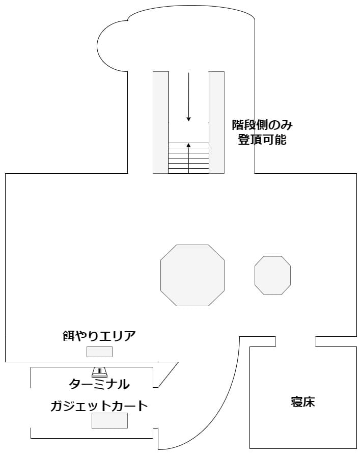 Zoochosis_map_penguin_house_2