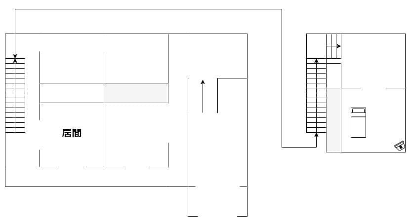 Kinki_Spiritual_Affairs_Bureau_map_1_two_floors_house