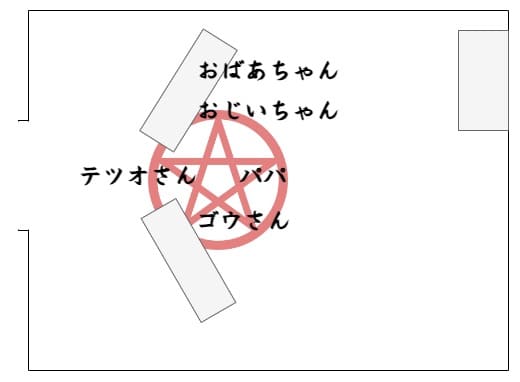 Kusodeka_Bayashi_map_3_garden_1