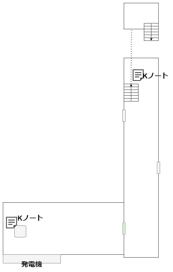Dollmare_map_day1_basement