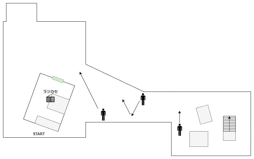 Naribikimura_map_4_senkojo_jimusho_2