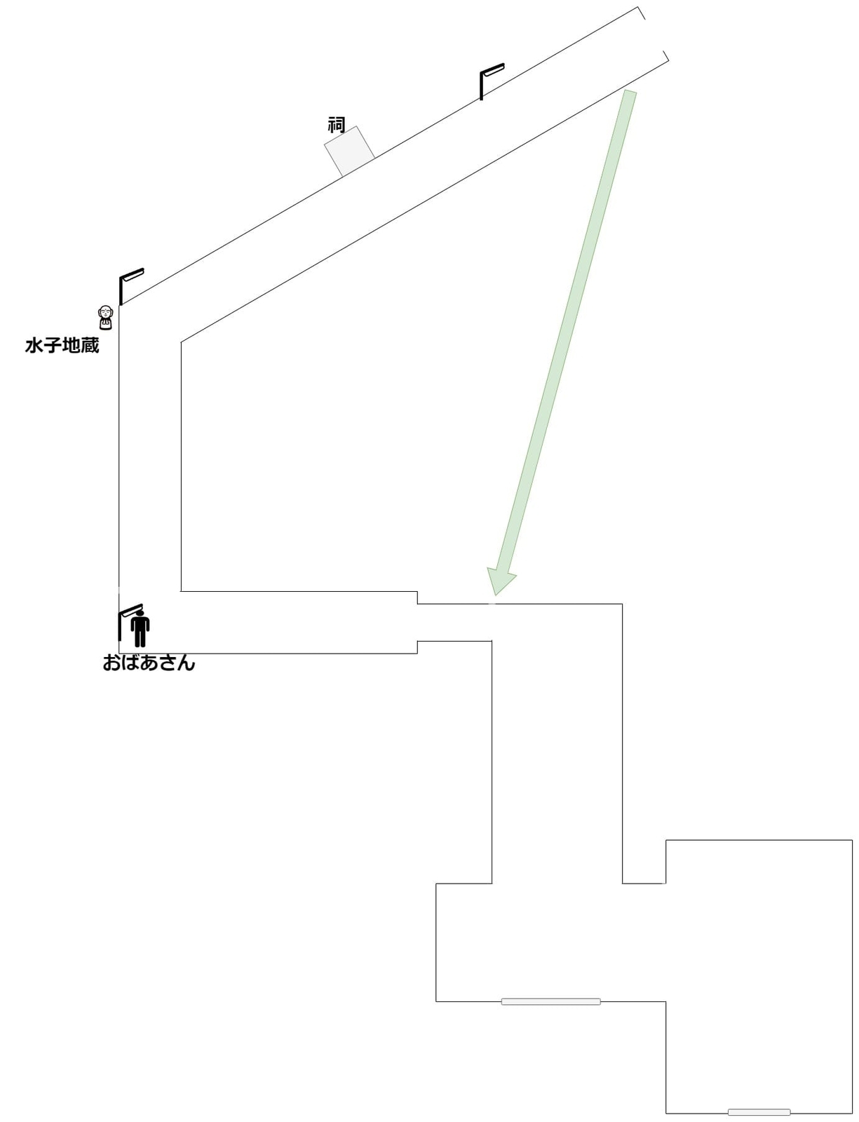 Incantation_map_1_grandmother_loop
