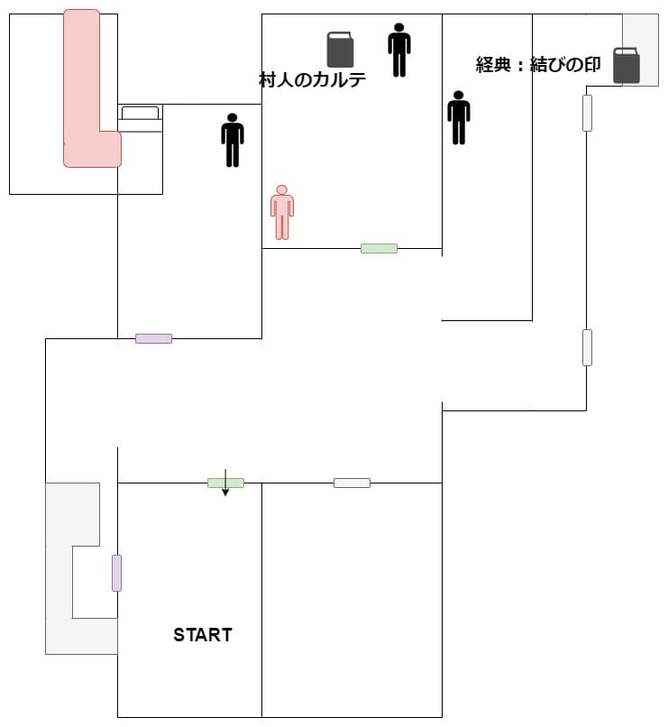 Incantation_map_2_clinic_1