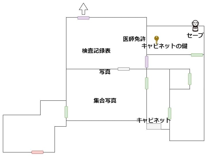 Incantation_map_2_clinic_2