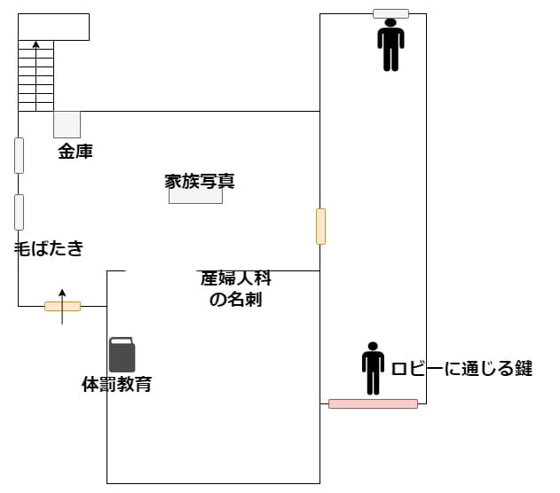 Incantation_map_1_house_2_1F_1