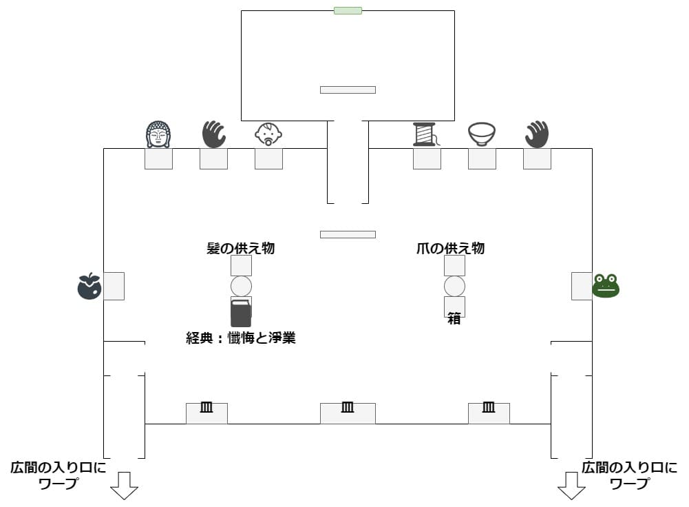 Incantation_map_4_temple_1