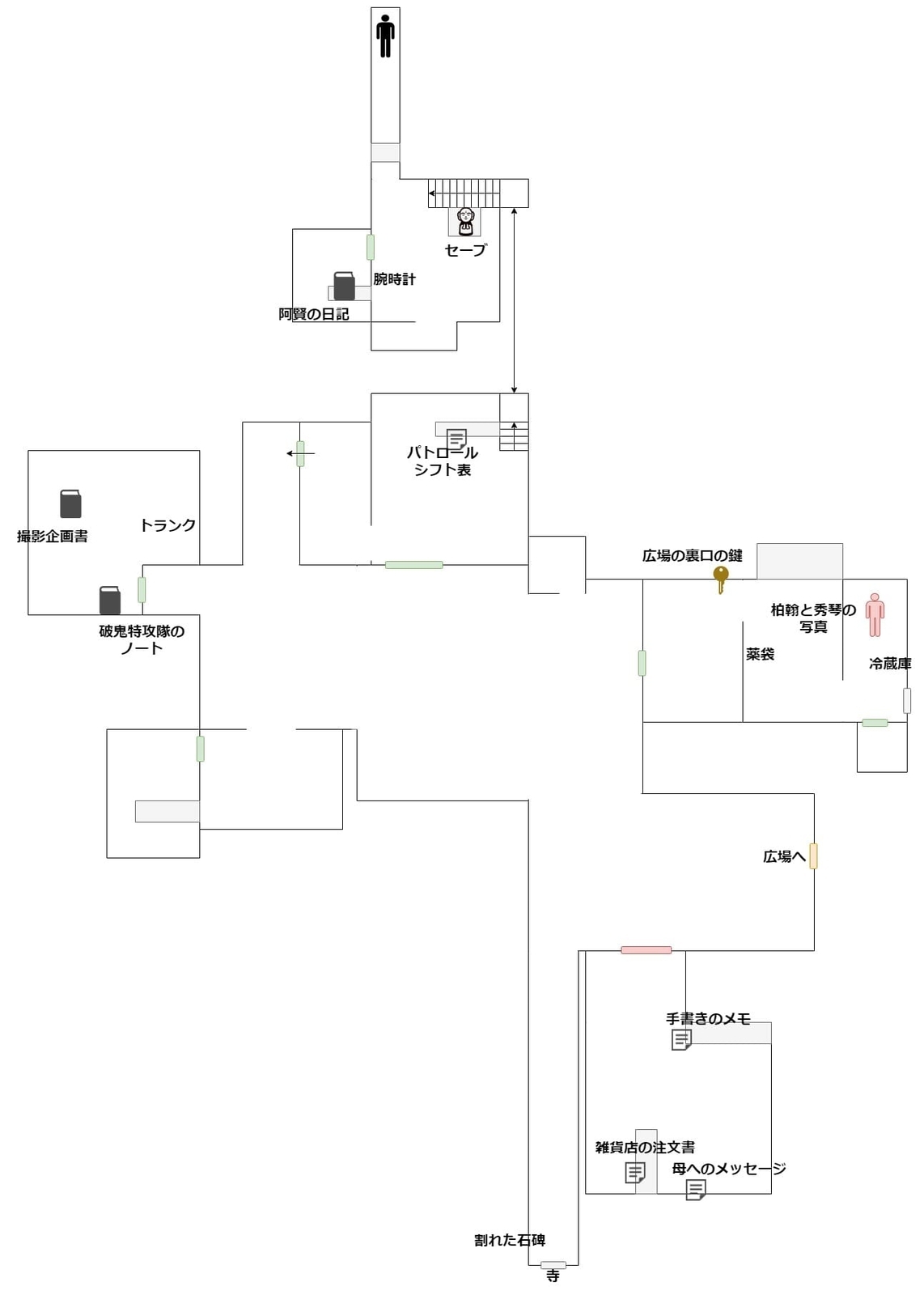 Incantation_map_2_village_1