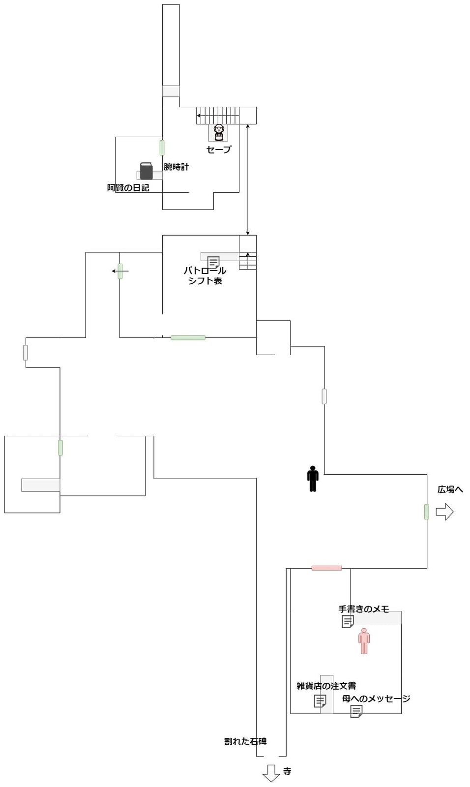 Incantation_map_4_village_2