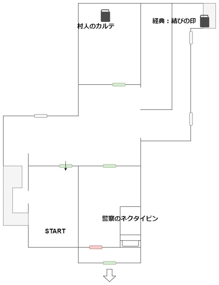 Incantation_map_4_clinic_3