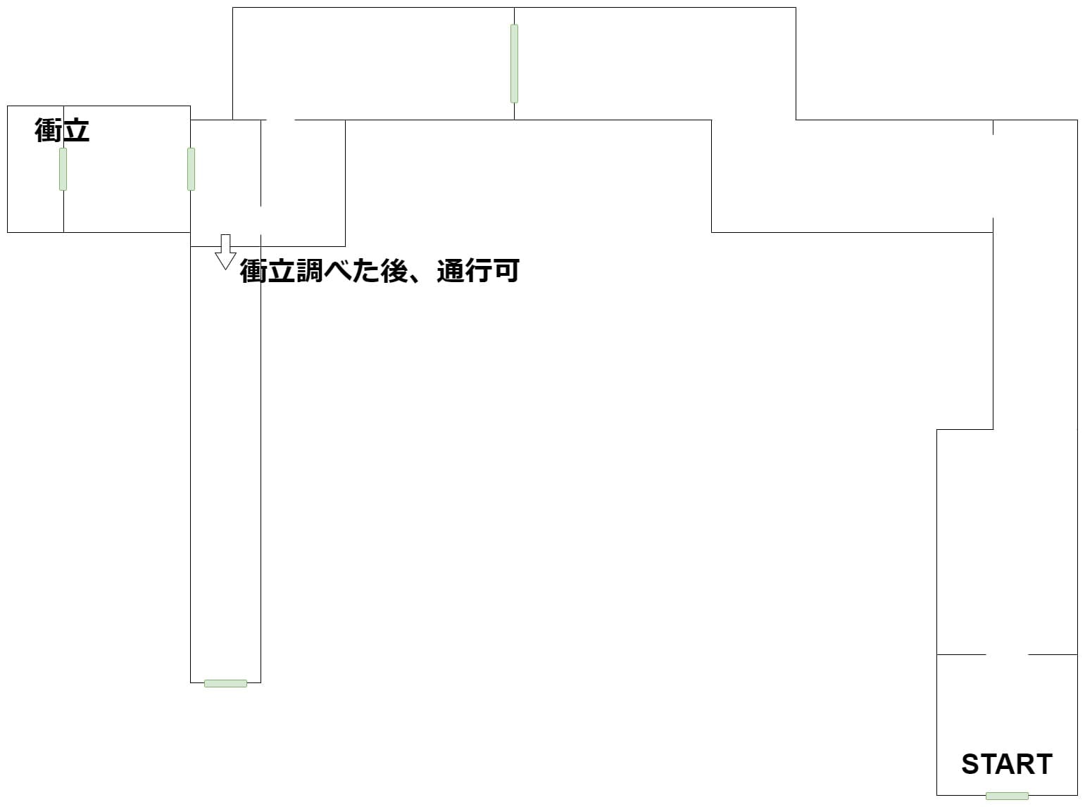 Incantation_map_5_hospital
