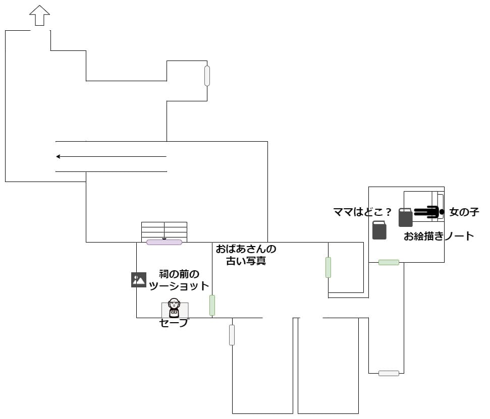 Incantation_map_3_grandmother_house_3