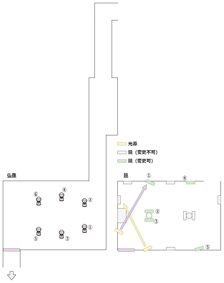 Incantation_where_is_mother_map_q3