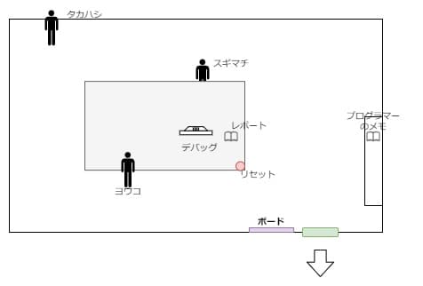 Debug_Deadline_map_1_2
