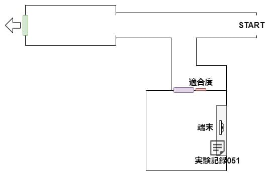 99%_map_stage_3_2