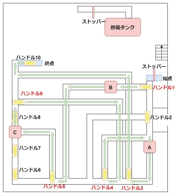 Poppy_Playtime_Chapter4_4_map_3_foundation_2