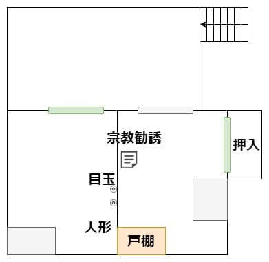 Crime_Scene_Cleaners_map_1_2F