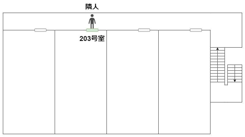 Haunted_Property_map_3_apartment_2F