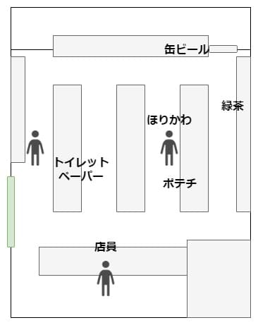 Haunted_Property_map_3_convenience_store