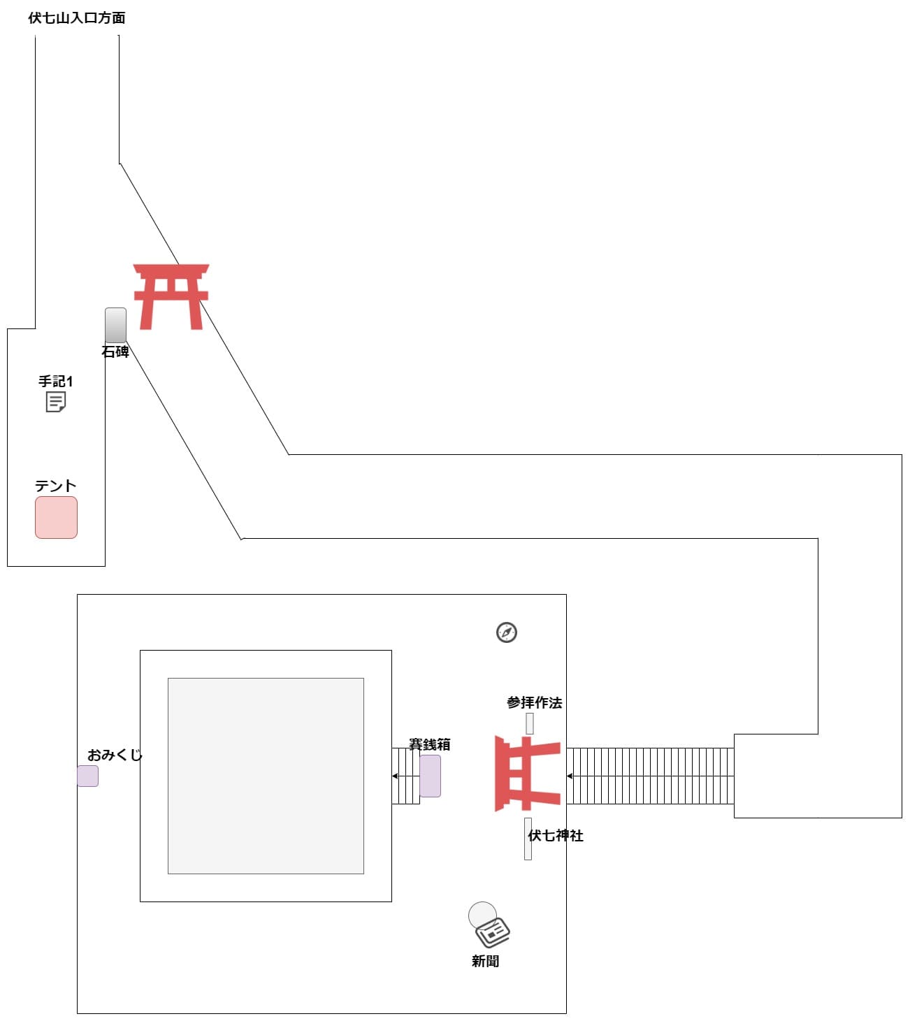 7_days_shrine_map_day_1