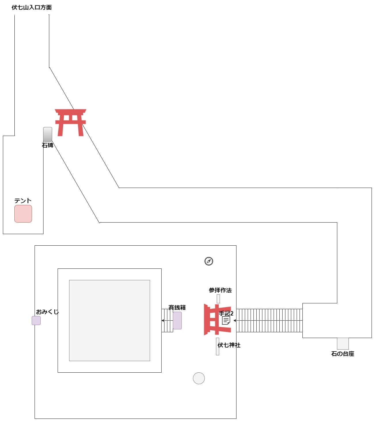 7_days_shrine_map_day_2