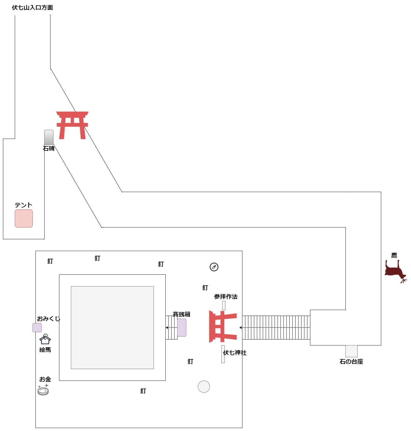 7_days_shrine_map_day_5