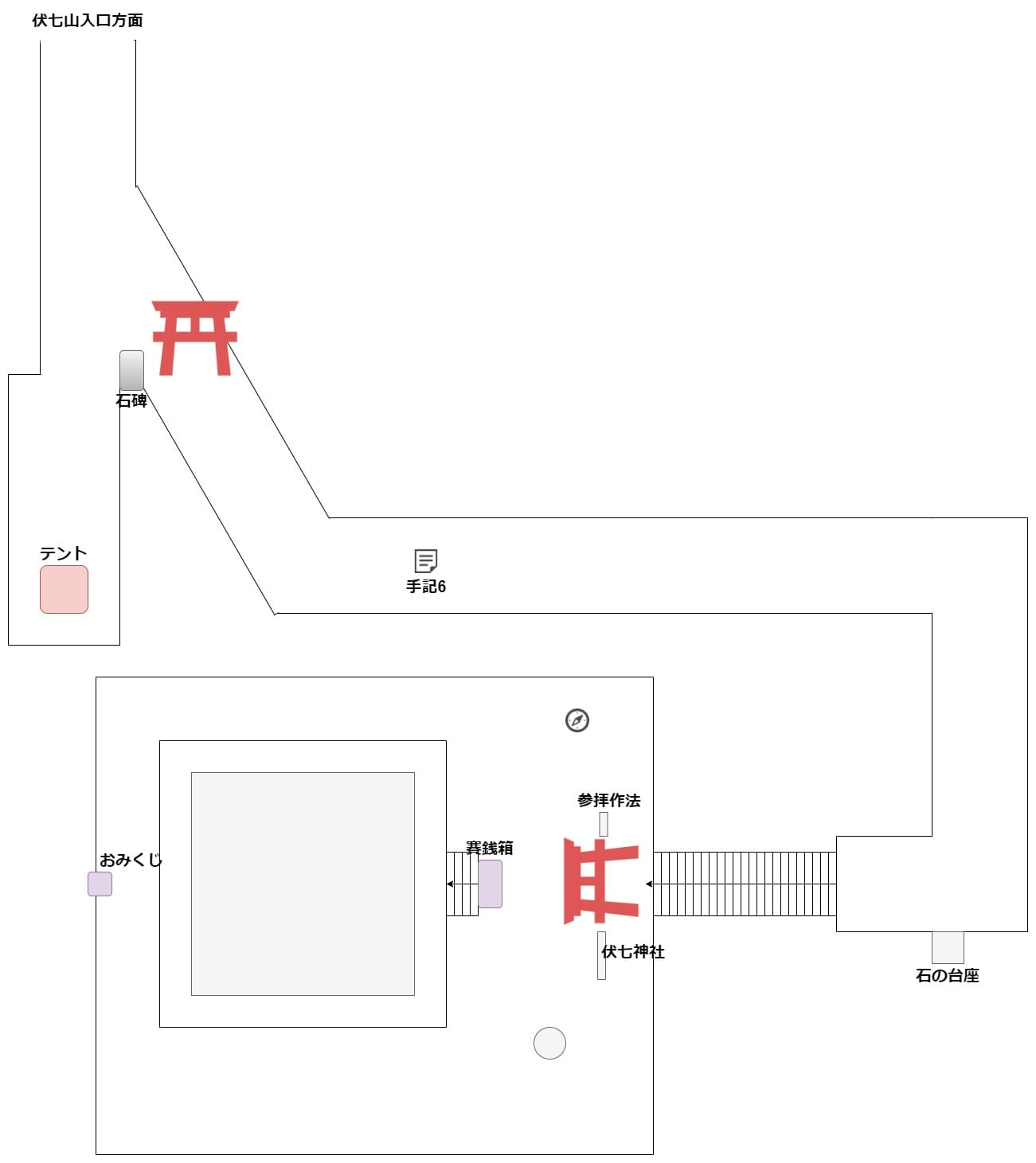 7_days_shrine_map_day_7
