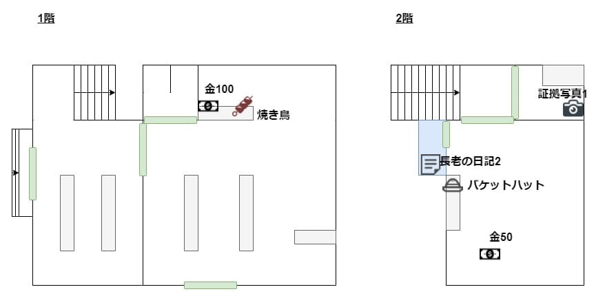 Hachishaku_map_shop