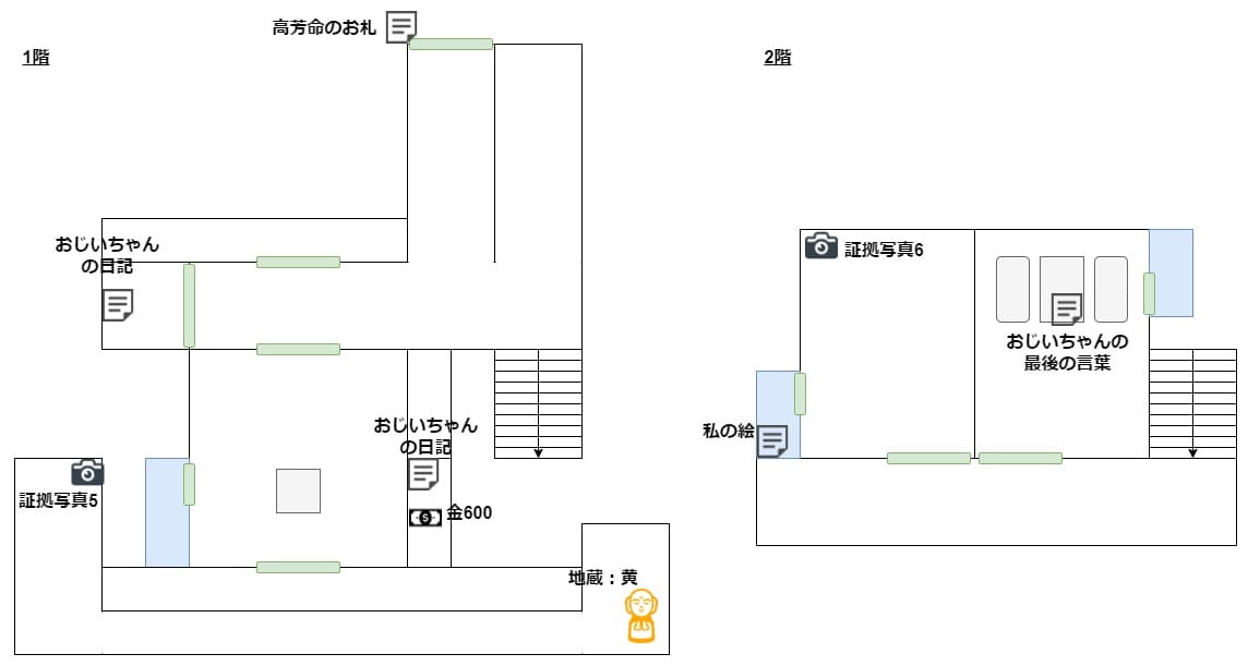 Hachishaku_map_grandmas_house